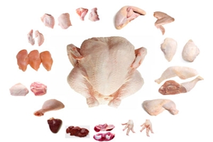 เนื้อไก่และผลิตภัณฑ์